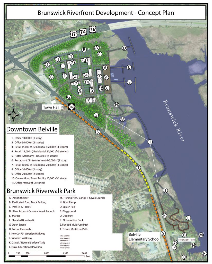 Vision 2030 Belville